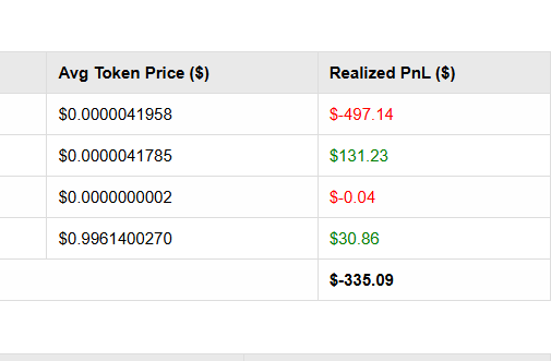 Supra Capital Gains