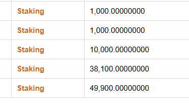 Supra Staking